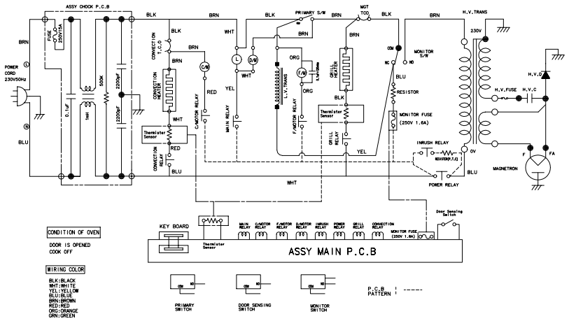 Samsung pg832r схема