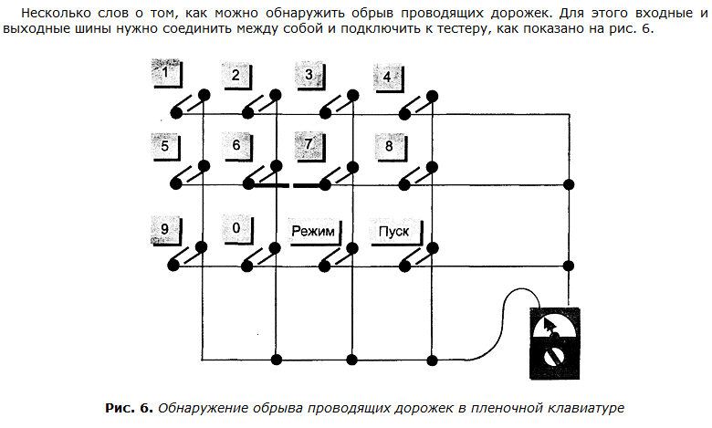 Samsung M9g45 Manual