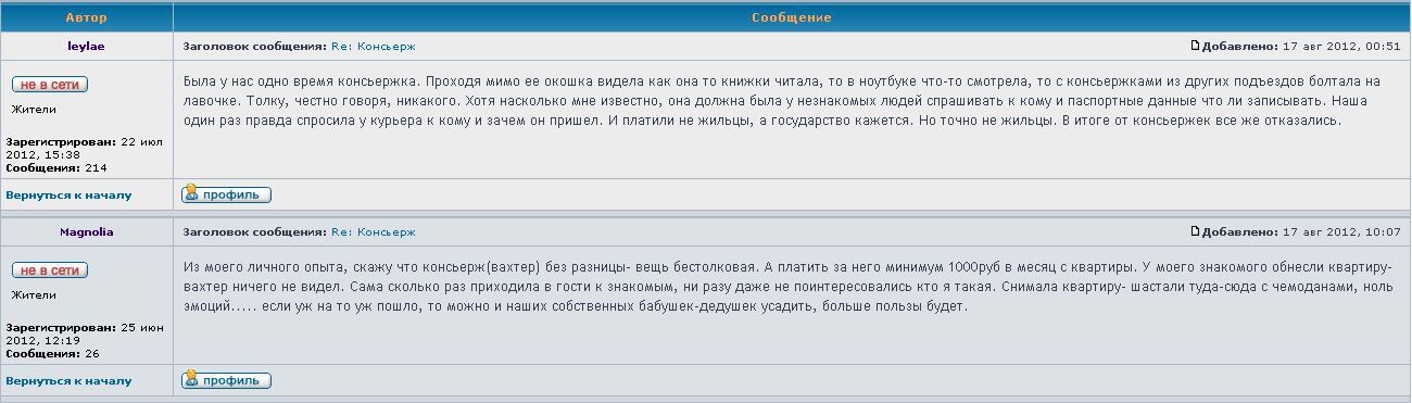 Образец должностная инструкция консьержа в многоквартирном доме