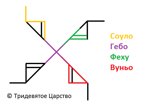 [�����������: 1483104349.png]