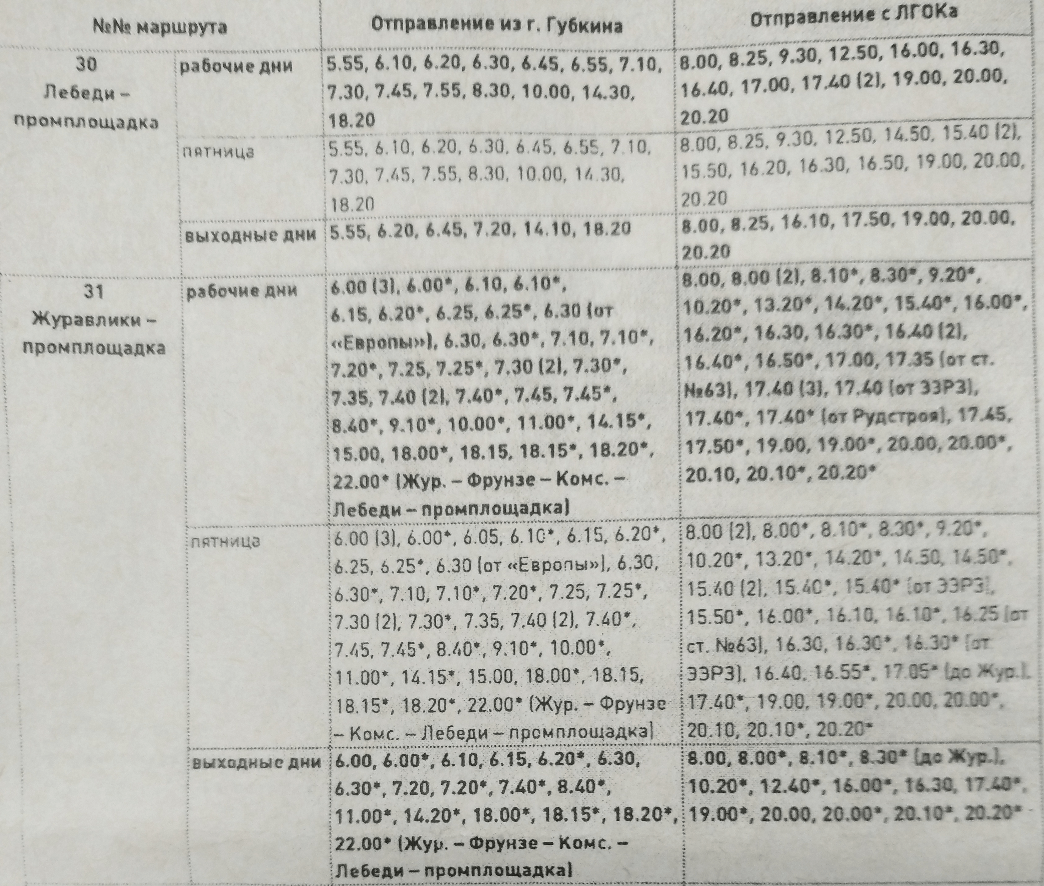 Расписание маршруток тюмень