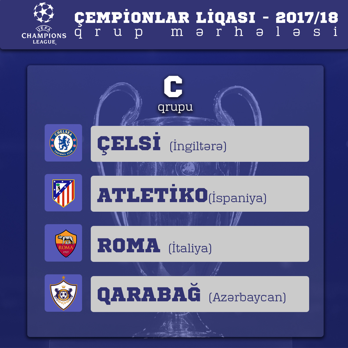 "Qarabağ"ımızın qrup mərhələsində rəqibləri məlum oldu